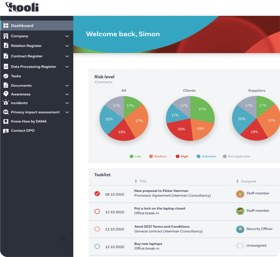 Hooli-platform